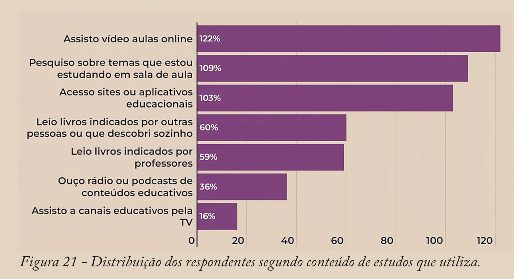 Imagem relevante