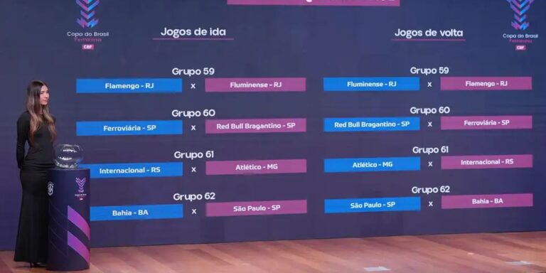 Clássico carioca entre Flamengo e Fluminense nas quartas de final da Copa do Brasil Feminina